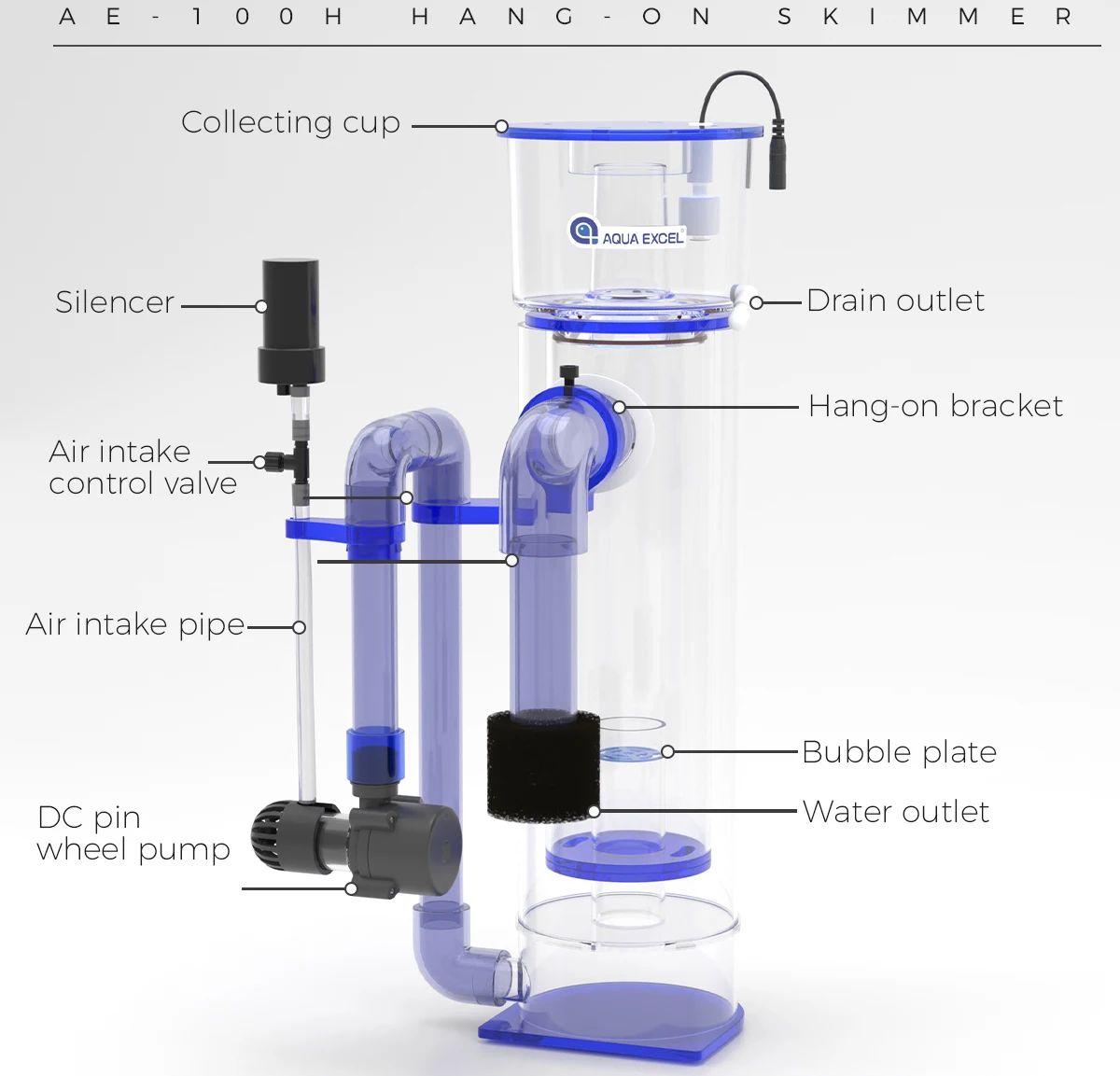 AQUA EXCEL AE-75H/100H Hang-on - Marine Aquarium Overflow ulasan dan harga